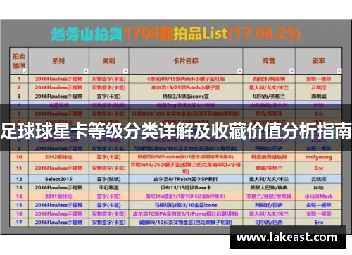 足球球星卡等级分类详解及收藏价值分析指南